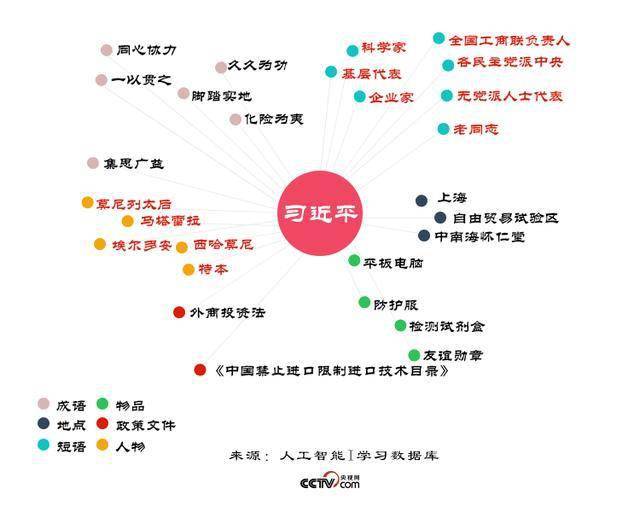 新澳天天开奖资料大全,实际数据说明_模拟版22.18