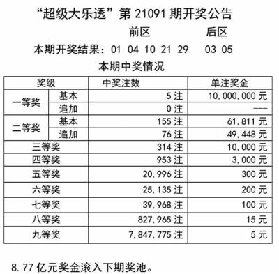 2024天天开彩免费资料,大嘴狗宠物店_低级版1.298