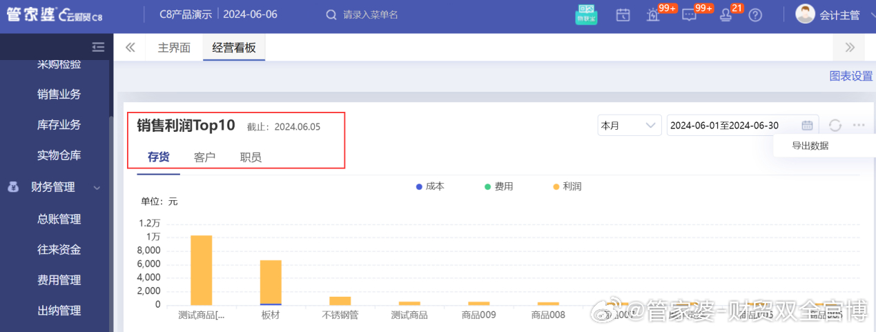 管家婆一码中一肖2024,数据驱动执行方案_MR65.889