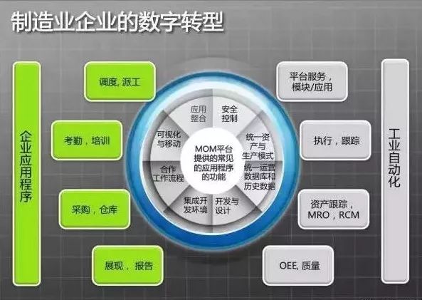 新澳门资料免费大全的特点和优势,全面实施数据策略_体验版75.550