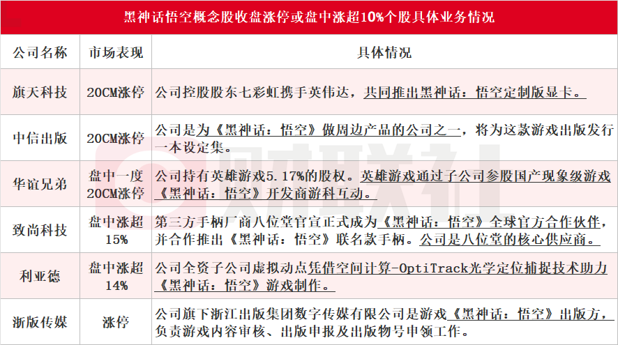 香港4777777开奖结果+开奖结果一,科学解答解释定义_Nexus90.144