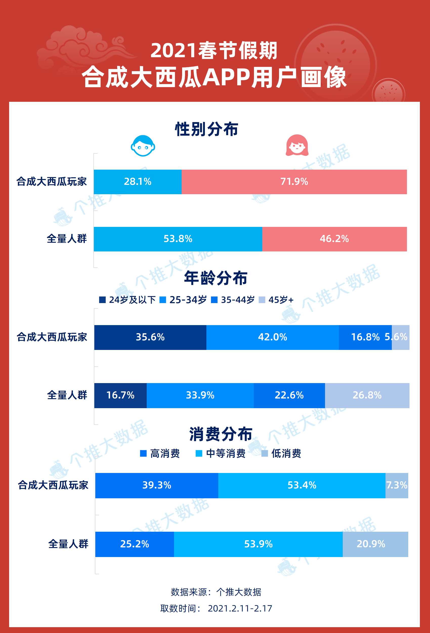 新奥全年免费资料大全安卓版,实证数据解释定义_专家版97.701