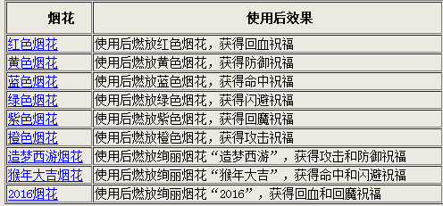 香港二四六开奖免费结果一,优选方案解析说明_HD48.32.12