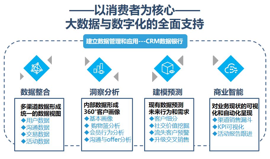 濠江论坛澳门资料大全,数据整合执行策略_LE版45.445