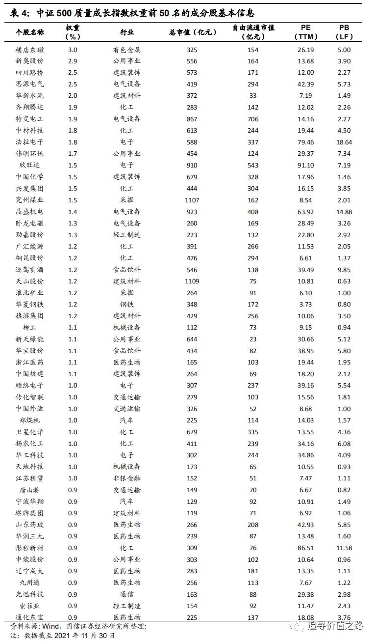 新奥精准资料免费提供,动态调整策略执行_粉丝款15.112