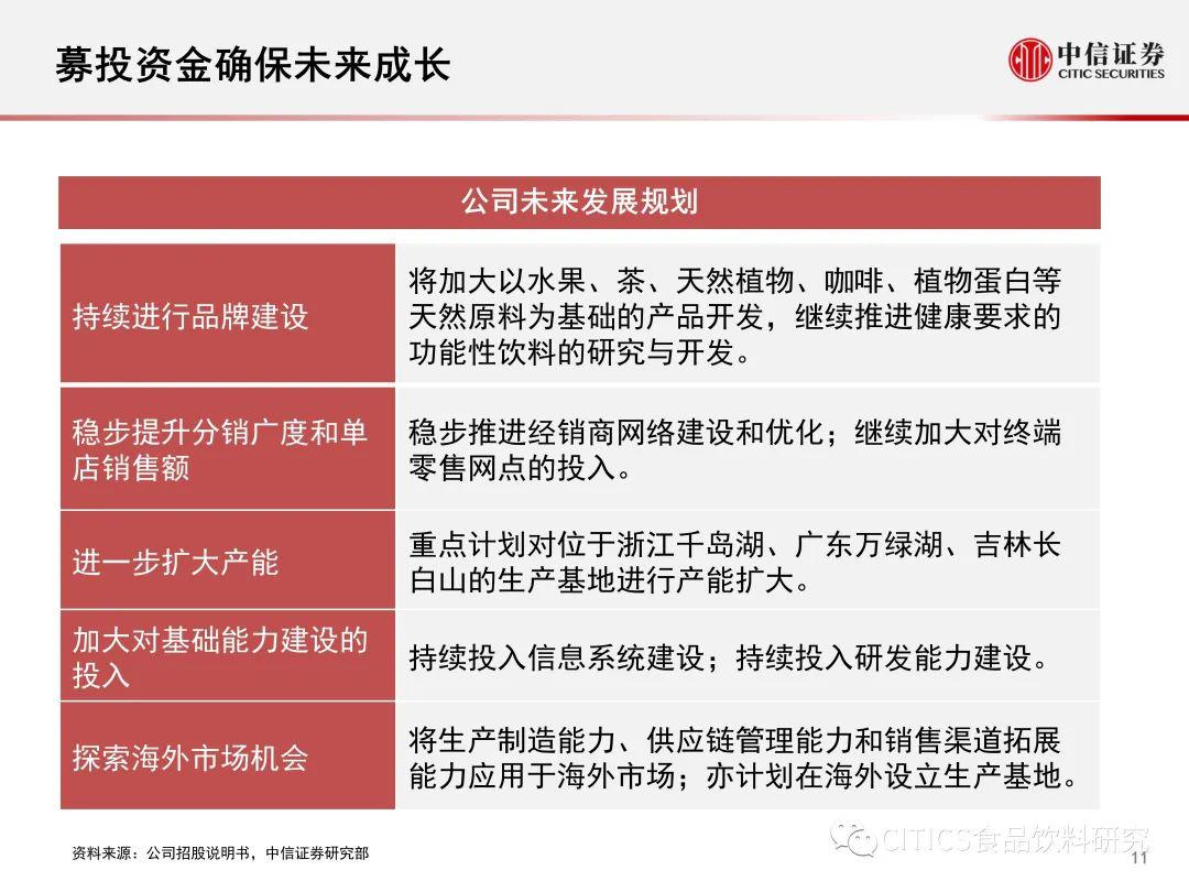 新澳天天开奖资料大全最新版,最新研究解析说明_网红版34.786