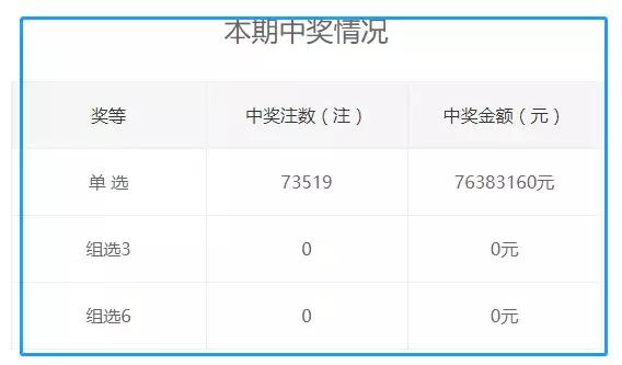 王中王72396资料查询方法,实地验证分析数据_影像版80.730