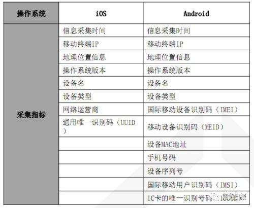 2024今晚澳门开大众网,深层数据计划实施_Harmony款63.636