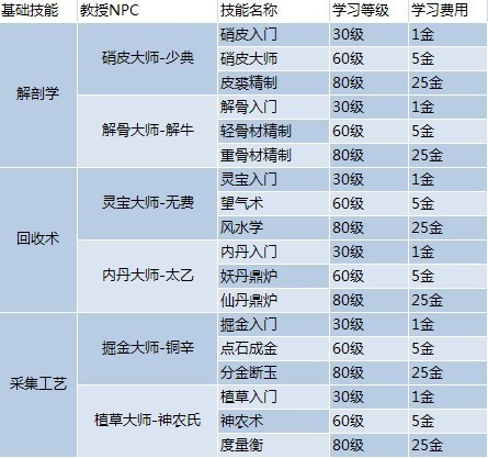 2024年11月29日 第71页