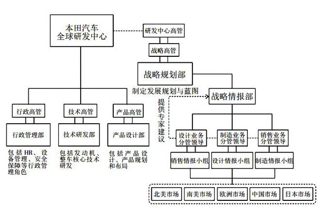 2024年香港正版内部资料,完善的执行机制分析_PalmOS30.565