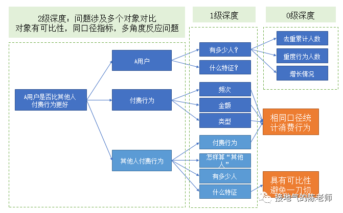 今晚澳门9点35分开什么,深入数据解释定义_社交版94.847