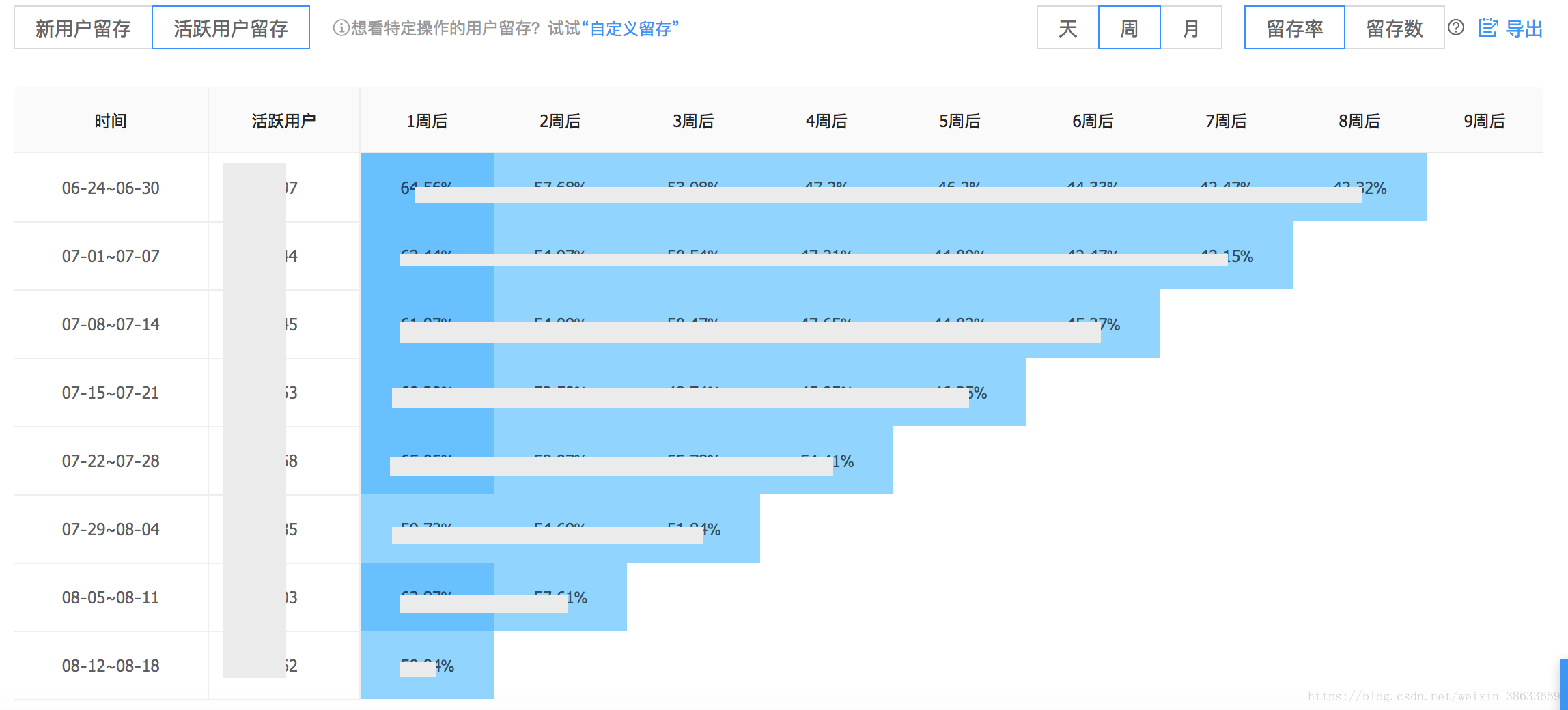 新澳2024年开奖记录,实地分析解释定义_挑战款54.19