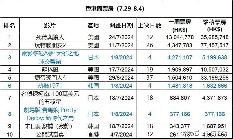 香港大众网官网公开资料,效能解答解释落实_冒险版70.766