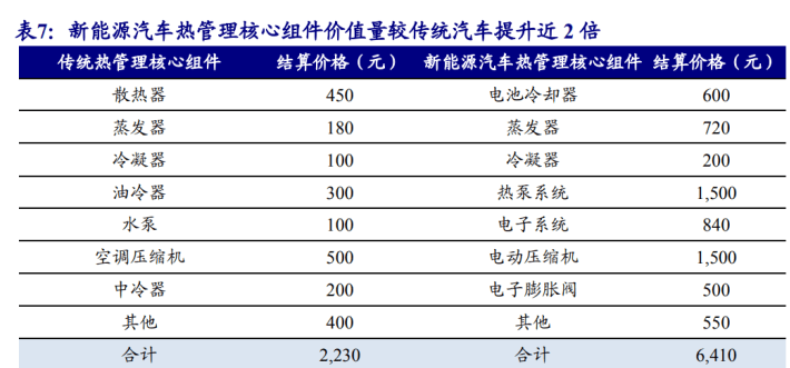 新奥开奖结果历史记录,可持续发展执行探索_36090.956