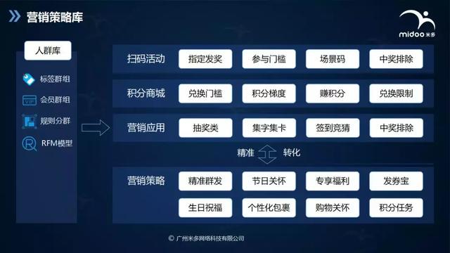 最准一肖一码100,数据整合设计方案_粉丝版98.516