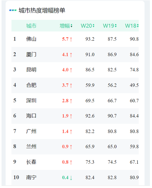 2024新奥资料免费大全,全面数据应用实施_进阶版45.966