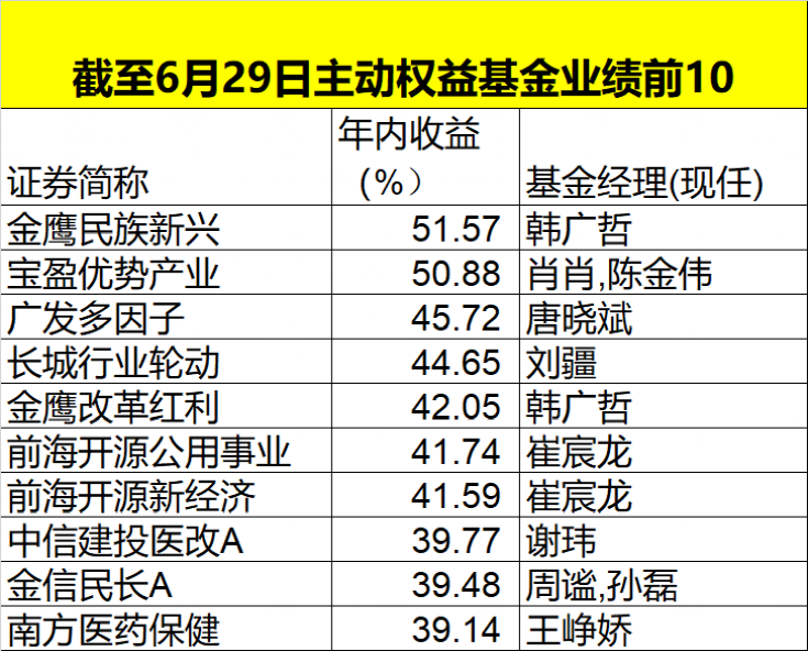 澳门特马今天是什么,精准实施解析_XT68.318