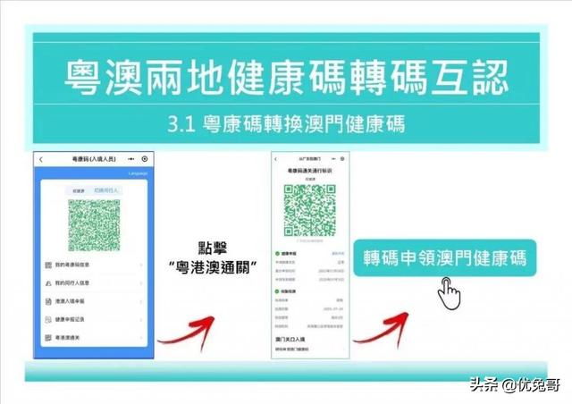 澳门正版免费资料大全新闻,实践解析说明_macOS49.502