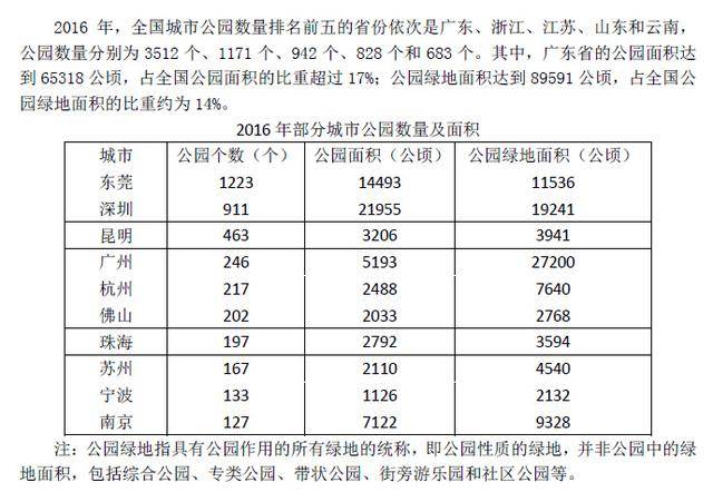 2024新奥资料免费精准资料,预测分析解释定义_粉丝款39.695