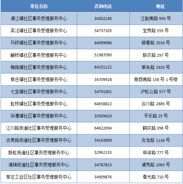 新奥门免费资料挂牌大全,统计解答解析说明_1080p25.466