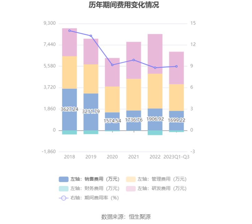 新澳门全年免费料,经典分析说明_R版32.141