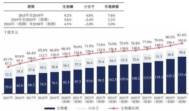 新澳门资料大全正版资料_,实地评估解析说明_QHD24.79