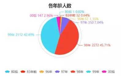 2024年澳门六今晚开奖结果,深入数据执行应用_扩展版73.260