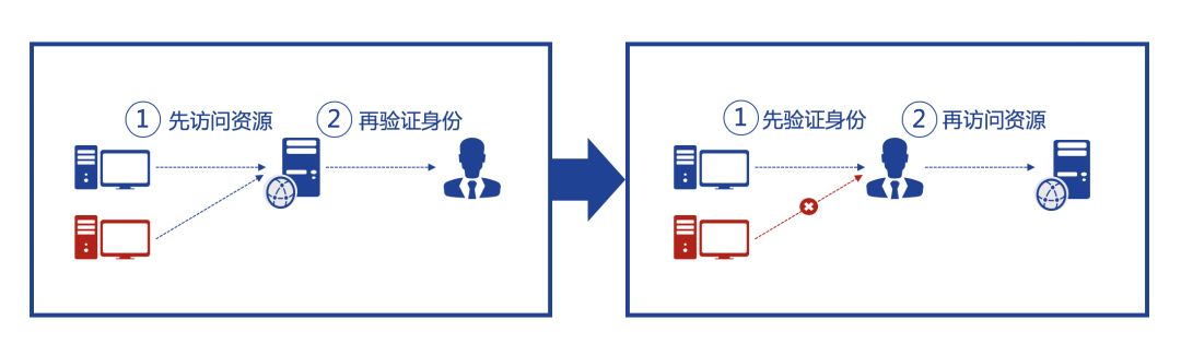 一肖一码一特一中,安全设计解析方案_MT46.783