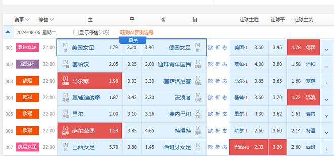 今晚新澳门开奖结果查询9+,快速解析响应策略_4K52.484