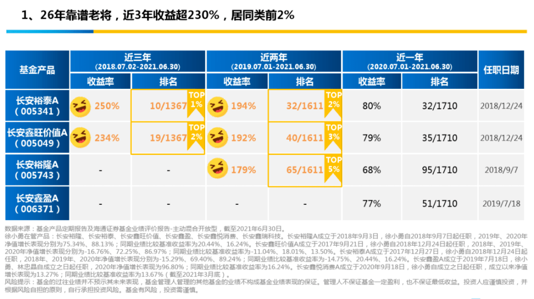 新澳门六肖期期准,优选方案解析说明_Advance37.377