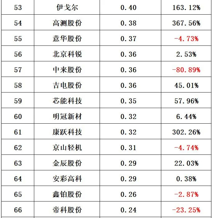 2024澳门特马今晚马报,收益成语分析定义_SP89.689