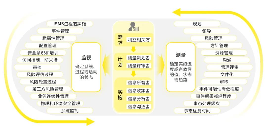 2024新澳正版资料最新更新,决策资料解释落实_VR73.732