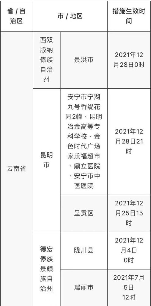 新澳门中特期期精准,稳健性策略评估_增强版42.843