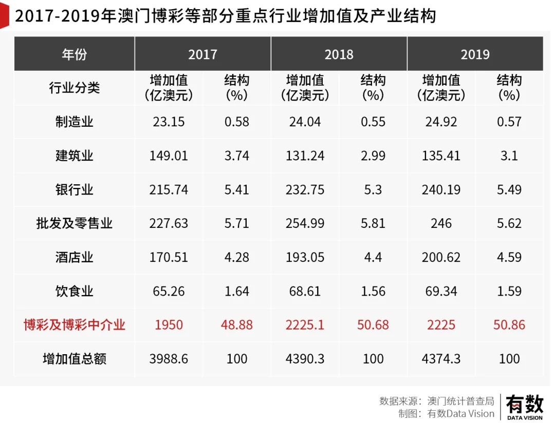 打开澳门全年免费精准资料,实证数据解释定义_工具版10.872