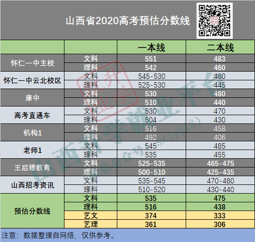 2024管家婆一肖一特,预测说明解析_OP96.865