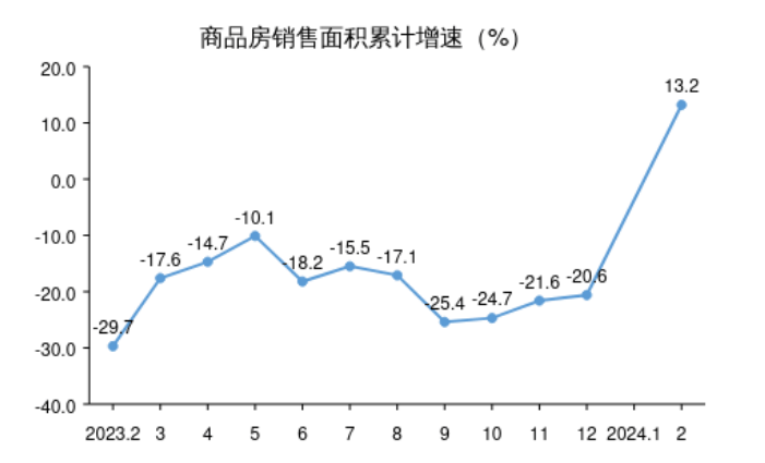 2024新奥历史开奖结果查询澳门六,实地策略评估数据_体验版82.773