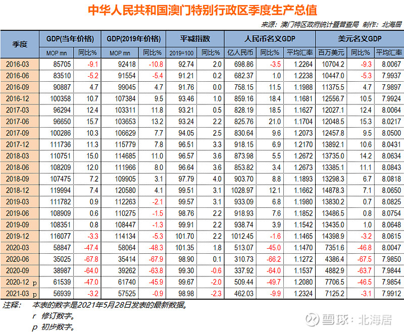 澳门六开彩天天正版澳门在线,实地验证执行数据_XE版48.779