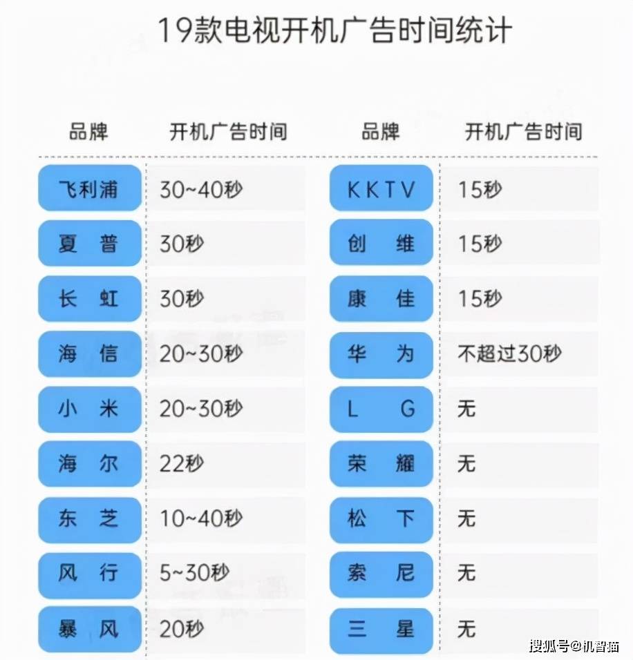 2024年正版资料免费大全挂牌,快捷方案问题解决_T82.754