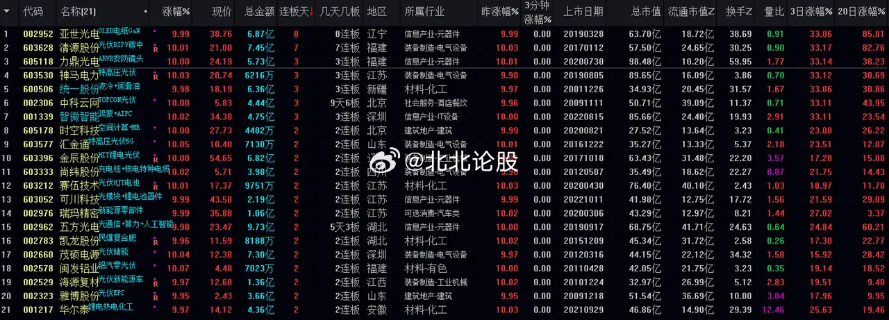 澳门一肖一码一特中今晚,全面执行数据计划_挑战版42.531