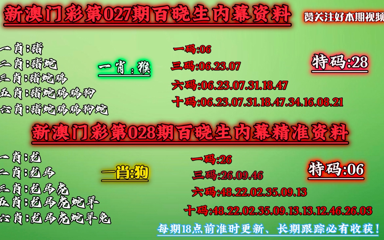 今晚上澳门必中一肖,完善的执行机制分析_游戏版92.574