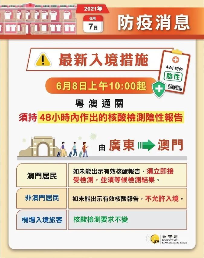 大众网官方澳门香港网,清晰计划执行辅导_Hybrid68.379