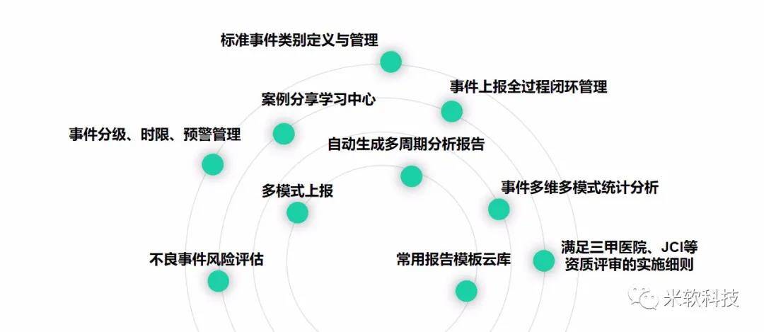 澳门一肖100准免费,结构化推进评估_mShop91.289