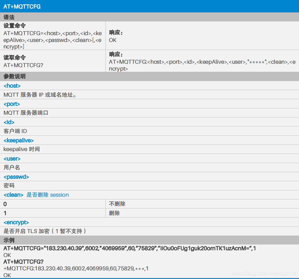 三肖必中三期资料,全面分析应用数据_Device15.666