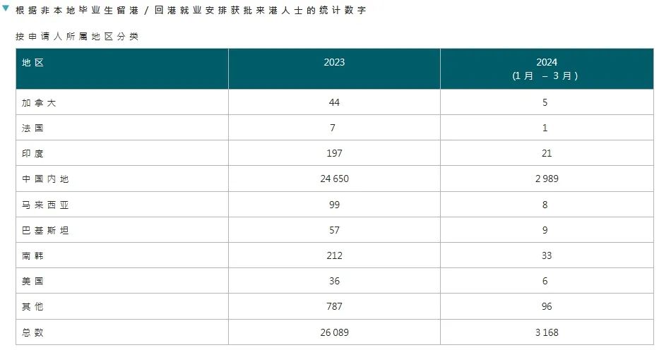 2024香港开奖记录,重要性解释落实方法_豪华版41.989