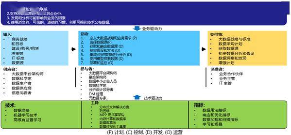 新澳最新内部资料,实地分析数据设计_9DM86.744