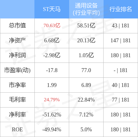 今天晚9点30开特马,深度应用策略数据_专属版94.437