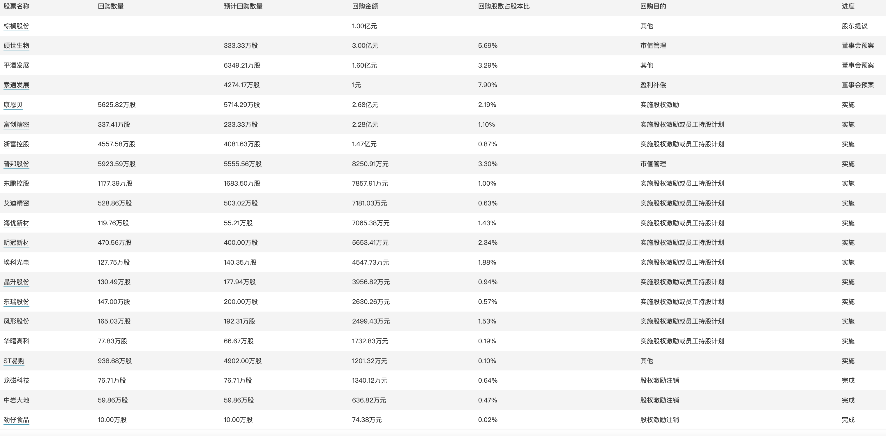 新澳门三肖三码精准100%,正确解答落实_XR38.861