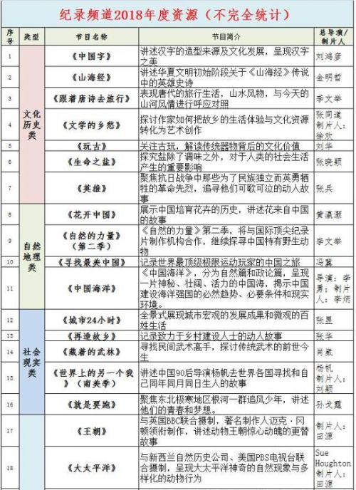 澳门六开奖结果2024开奖记录查询表,系统化评估说明_VIP57.497