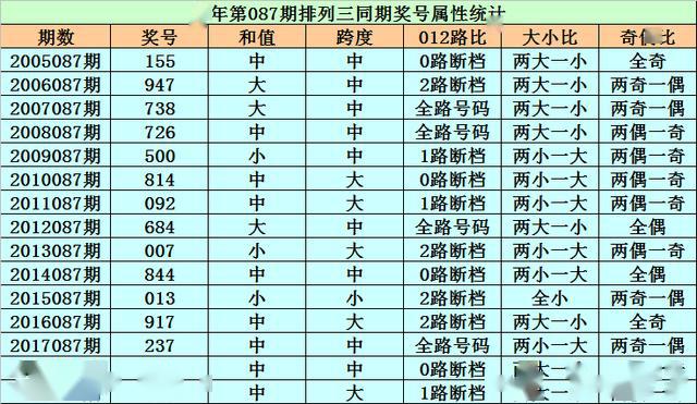 最准的一肖一码,全局性策略实施协调_Q33.867