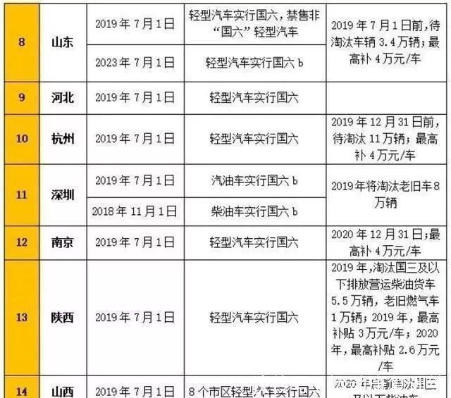 新澳门开奖结果2024开奖记录查询,广泛的解释落实支持计划_T63.718